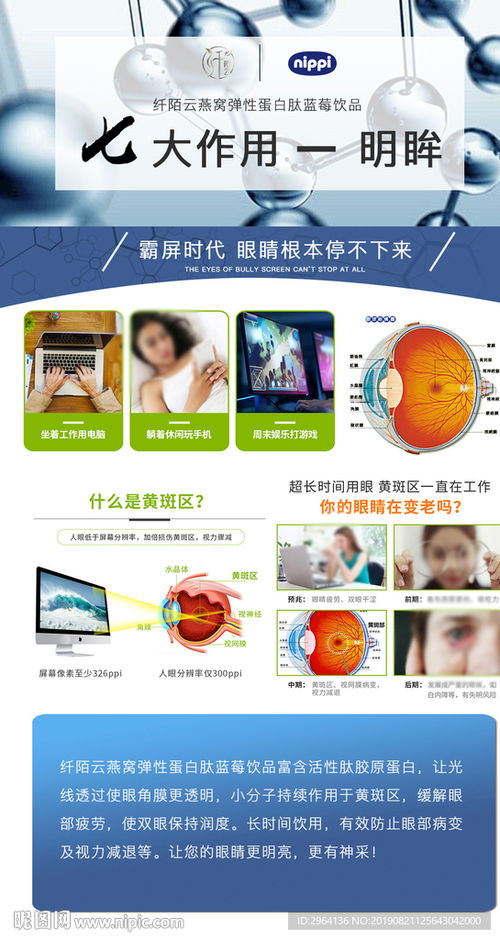 眼睛产品海报图片
